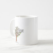Partridge In A Pear Tree, Christmas Carol Singing Kaffeetasse (Vorderseite Links)