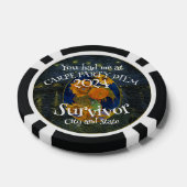 Party 2024 2025 2026 2027 2028 2029 2030 2031 2032 pokerchips (Einzeln)