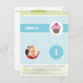 PARTY CIRCLES: Cupcake 6 Einladungspostkarte (Vorne/Hinten)