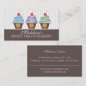 Party Cupcakes Custom Baker Business Card Visitenkarte (Vorne/Hinten)