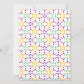 Party Einladung (Rückseite)