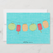 Party Einladung für Papierführungen (Rückseite)