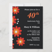 Party Einladungen zum 40. Hochzeitstag (Rückseite)