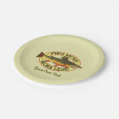 Party für Forellen Pappteller (Schrägansicht)