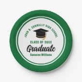 Party für Grüne Absolventen Pappteller (Vorderseite)