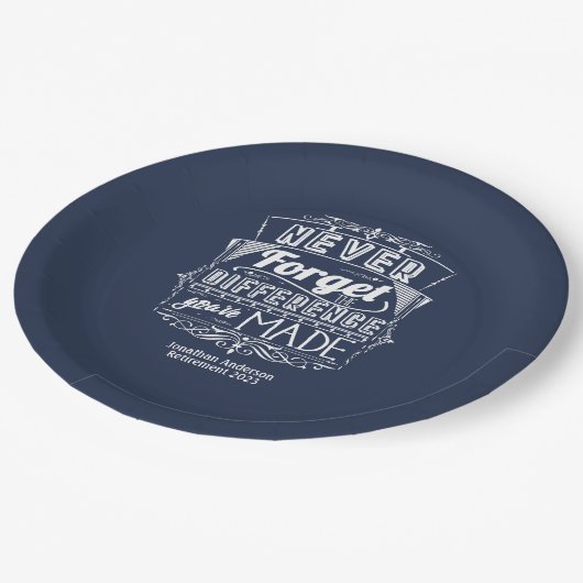 Party für Rentenzahlungen Vergessen Sie nie Pappteller (Schrägansicht)