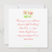 Party Geburtstagsfeier Einladung (Rückseite)