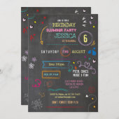 Party Kunsthandwerk Pinakothek Züst Einladung (Vorne/Hinten)