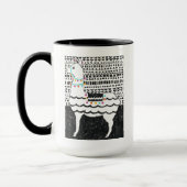 Party Llama Tasse (Links)