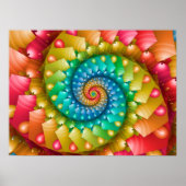 Party Muster Poster (Vorne)