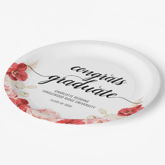 Party Paper für moderne Abschluss-Blueskripte Pappteller (Schrägansicht)