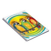 PARTY PARROTS NOTIZBLOCK (Rechte Seite)