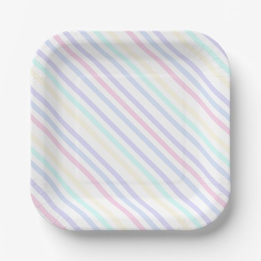 Party Teller zu einer magischen Geburtstagsparty. (Vorderseite)