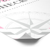 Party-Thema Reisen Karo-in-Willkommen Poster (Ecke)