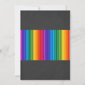 Party zum Geburtstag der Keramik Einladung (Rückseite)