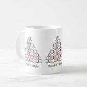 Pascal-Dreieck-Tasse Kaffeetasse (Vorderseite Links)