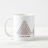 Pascal-Dreieck-Tasse Kaffeetasse (Links)