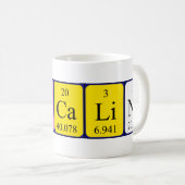 Pascaline Periodenname Tasse (VorderseiteRechts)