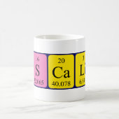 Pascaline Periodenname Tasse (Mittel)