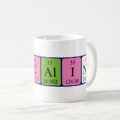 Pascaline Periodenname Tasse (VorderseiteRechts)