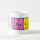 Pascaline Periodenname Tasse (Vorderseite Links)