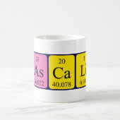 Pascaline Periodenname Tasse (Mittel)