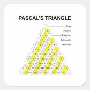 Pascals Dreieck Quadratischer Aufkleber