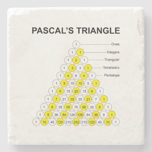 Pascals Dreieck Steinuntersetzer (Vorderseite)