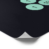 Pascals Dreiecksplakat Poster (Ecke)