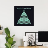 Pascals Dreiecksplakat Poster (Heimbüro)