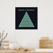 Pascals Dreiecksplakat Poster (Küche)