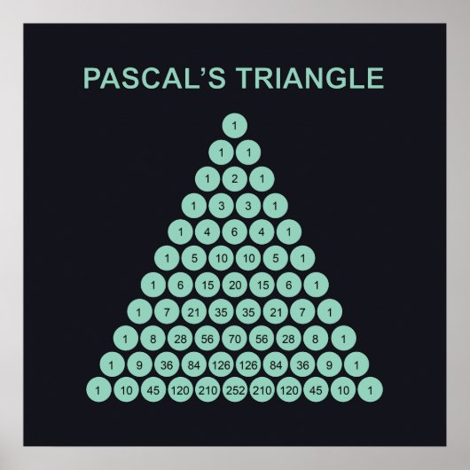 Pascals Dreiecksplakat Poster (Vorne)