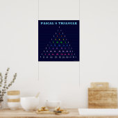 Pascal's Triangle Chart Poster (Küche)