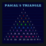 Pascal's Triangle Chart Poster<br><div class="desc">Pascal's Triangle Chart Poster von Mathpostern</div>