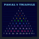 Pascal's Triangle Chart Poster<br><div class="desc">Pascal's Triangle Chart Poster von Mathpostern</div>