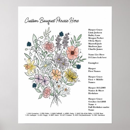 Passen Sie die Birth Blume Bouquet Poster an (Vorne)