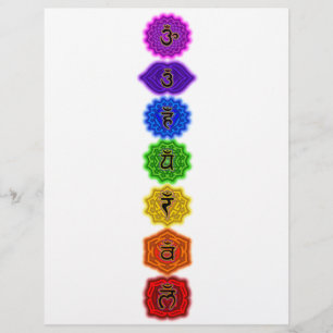 Passen Sie Ihre eigenen Chakra-Produkte an