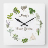 Passen Sie Ihre Herb Garden Uhr an (Vorderseite)