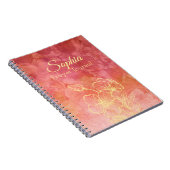 Passionflower Prayer Journal Notizblock (Rechte Seite)