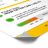 Passiv und nicht aggressiv poster (Ecke)