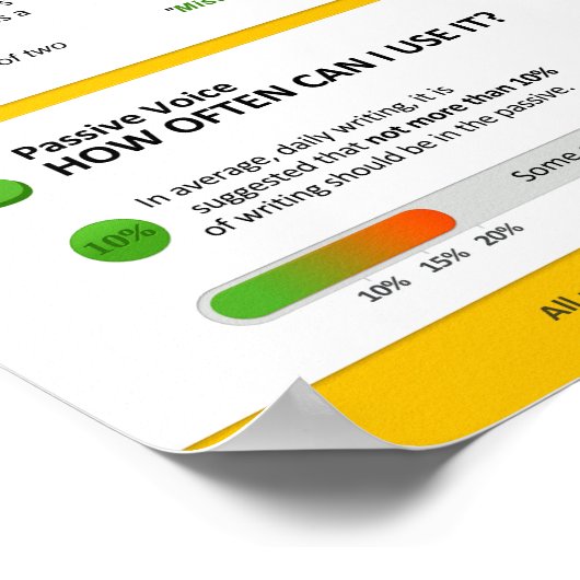 Passiv und nicht aggressiv poster (Ecke)