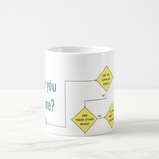 Passive-agressive Tasse (Mittel)