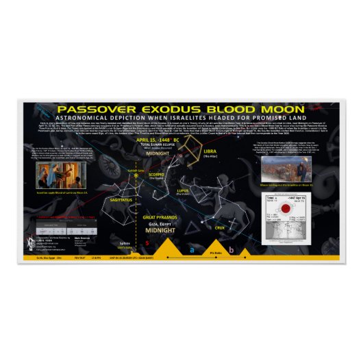Passover Exodus Bloommond Poster (Vorderseite)