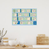 Passover Funny Joke Poster 20 x 24 Matte Finish (Küche)