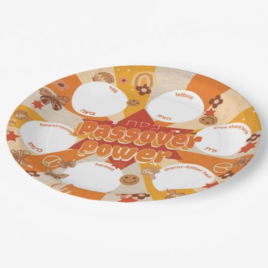 Passover Power-Retro Pappteller (Schrägansicht)