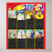 Passover Story Poster 20" x 24" Matte Finish (Vorne)