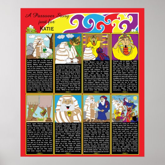 Passover Story Poster 20" x 24" Matte Finish (Vorne)