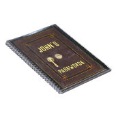 Passwort Tresor Notizblock (Rechte Seite)