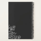 PASSWORTLAGER NOTIZBLOCK (Rückseite)