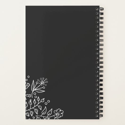 PASSWORTLAGER NOTIZBLOCK (Rückseite)